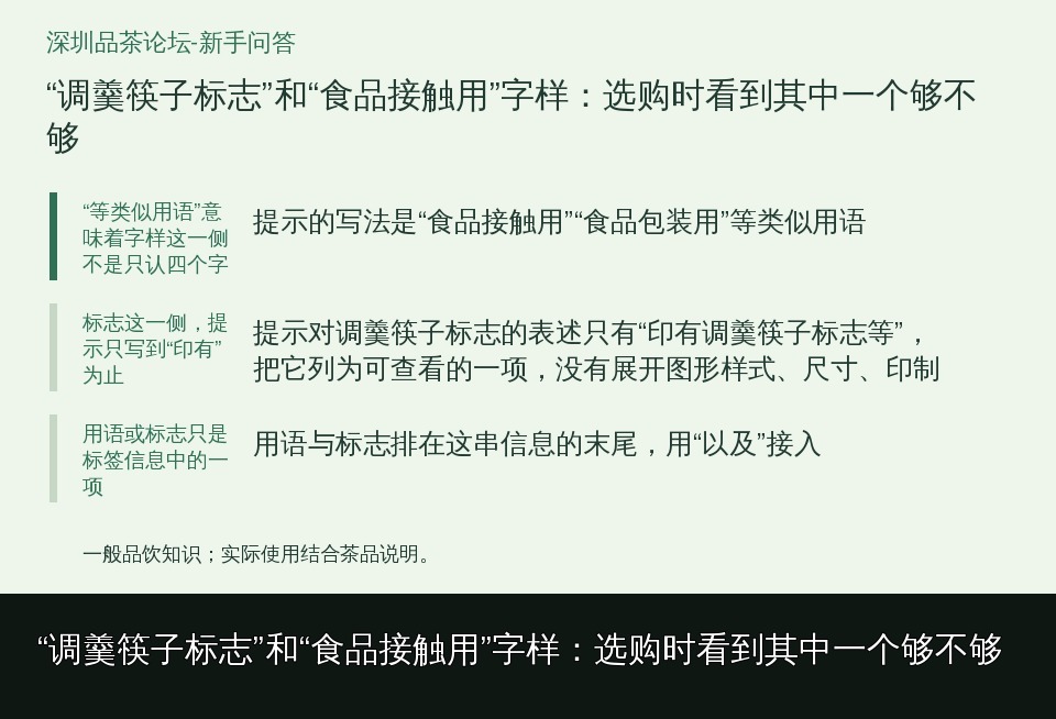 “调羹筷子标志”和“食品接触用”字样：选购时看到其中一个够不够的知识要点示意图